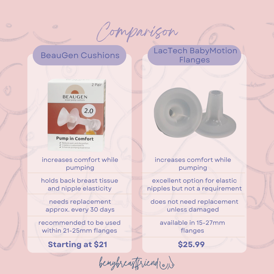 Beaugen cushions discount