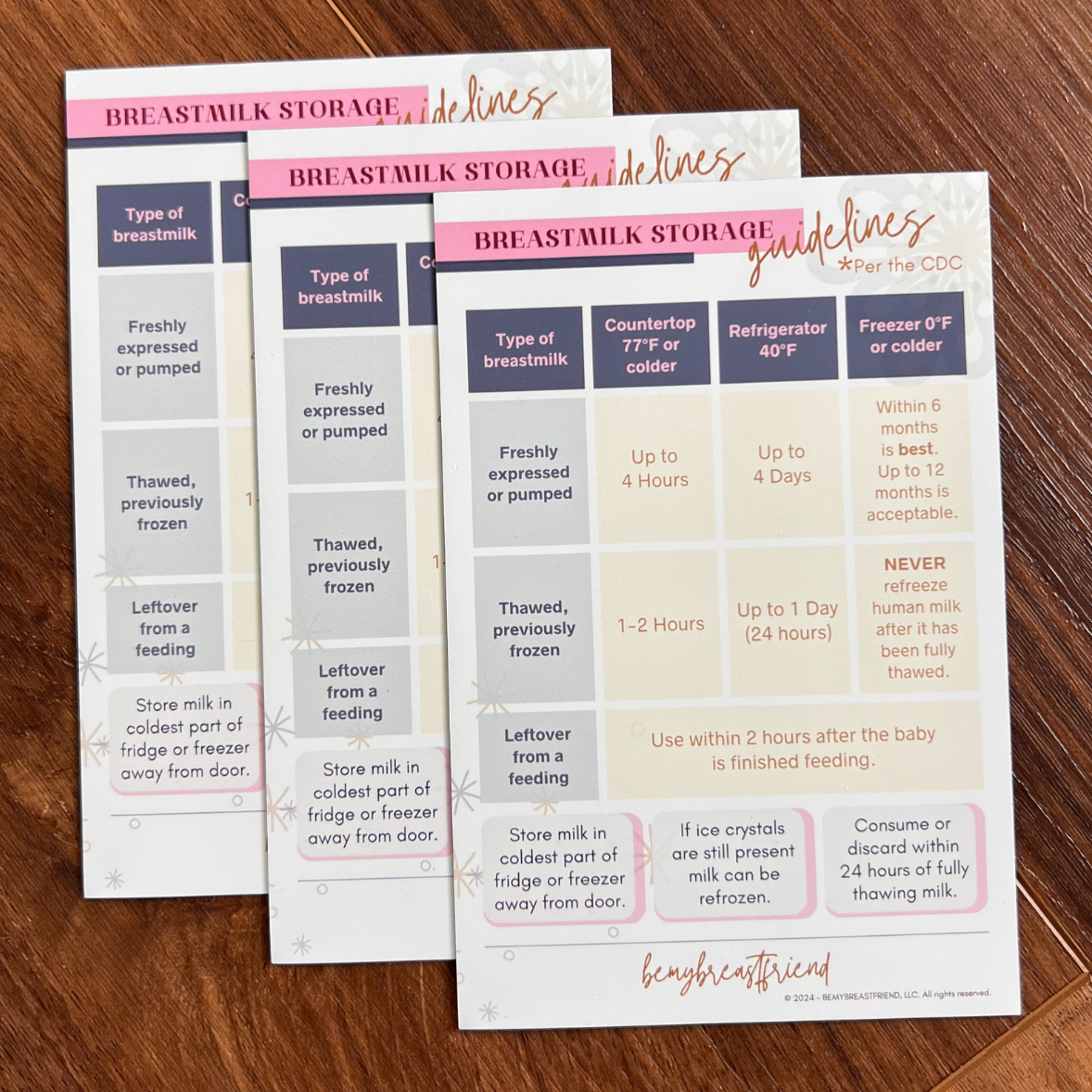Breastmilk Storage Magnet