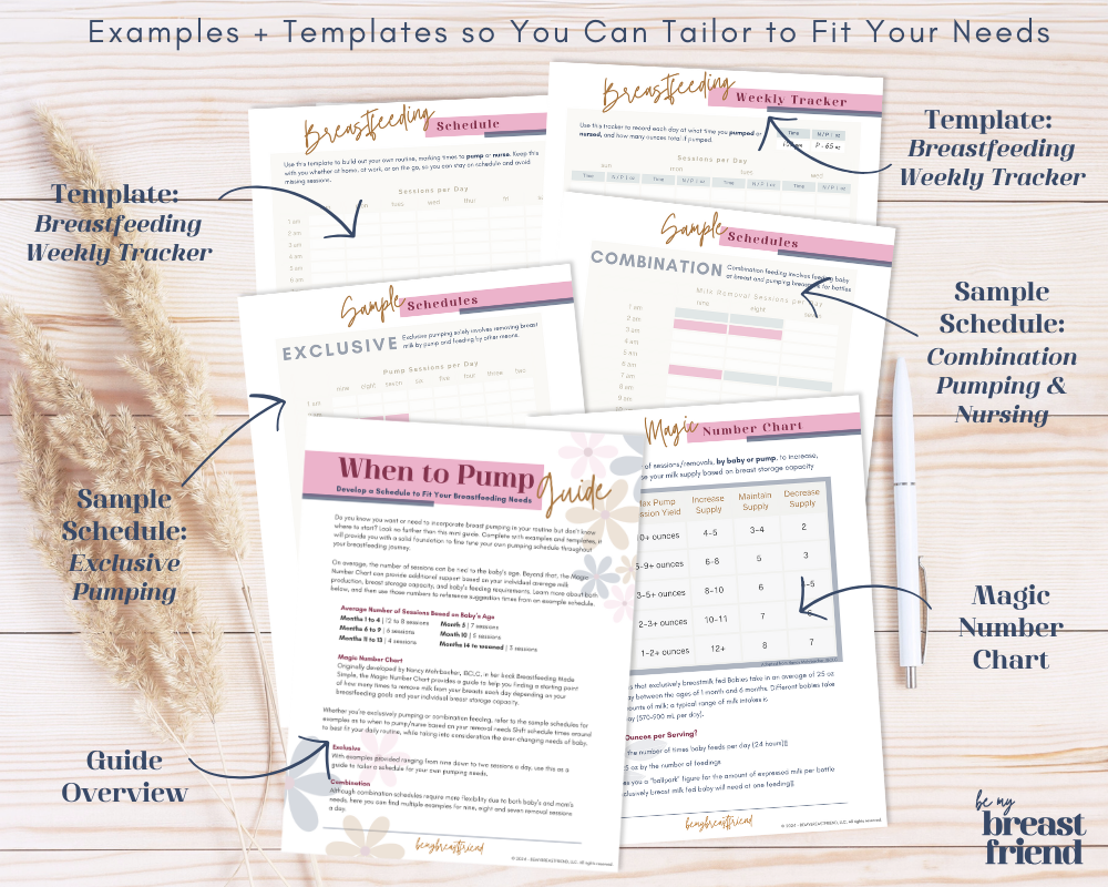 When to Pump Guide | Breastfeeding Schedule Template