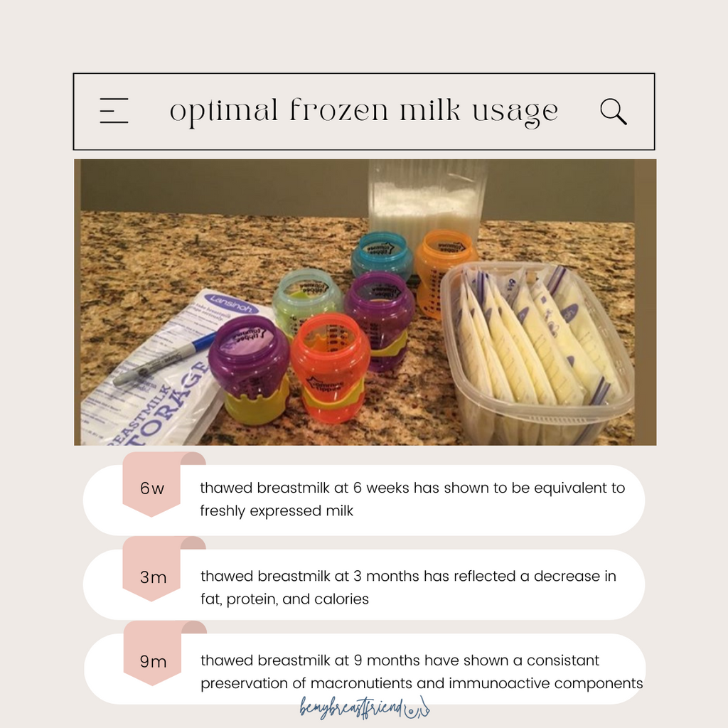optimal frozen milk usage
