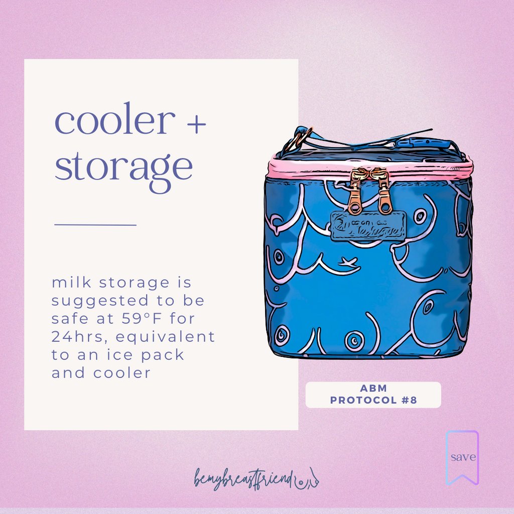 Traveling Cooler Storage