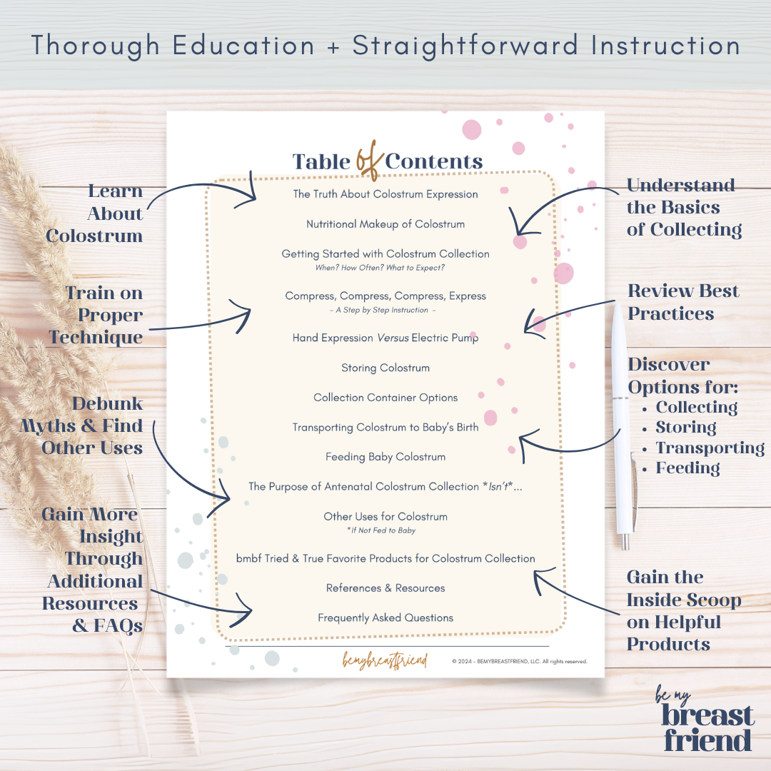 Antenatal Colostrum Collection Guide | Printable